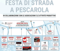 Festa Di Strada A Pescarola Avis Provinciale Bologna